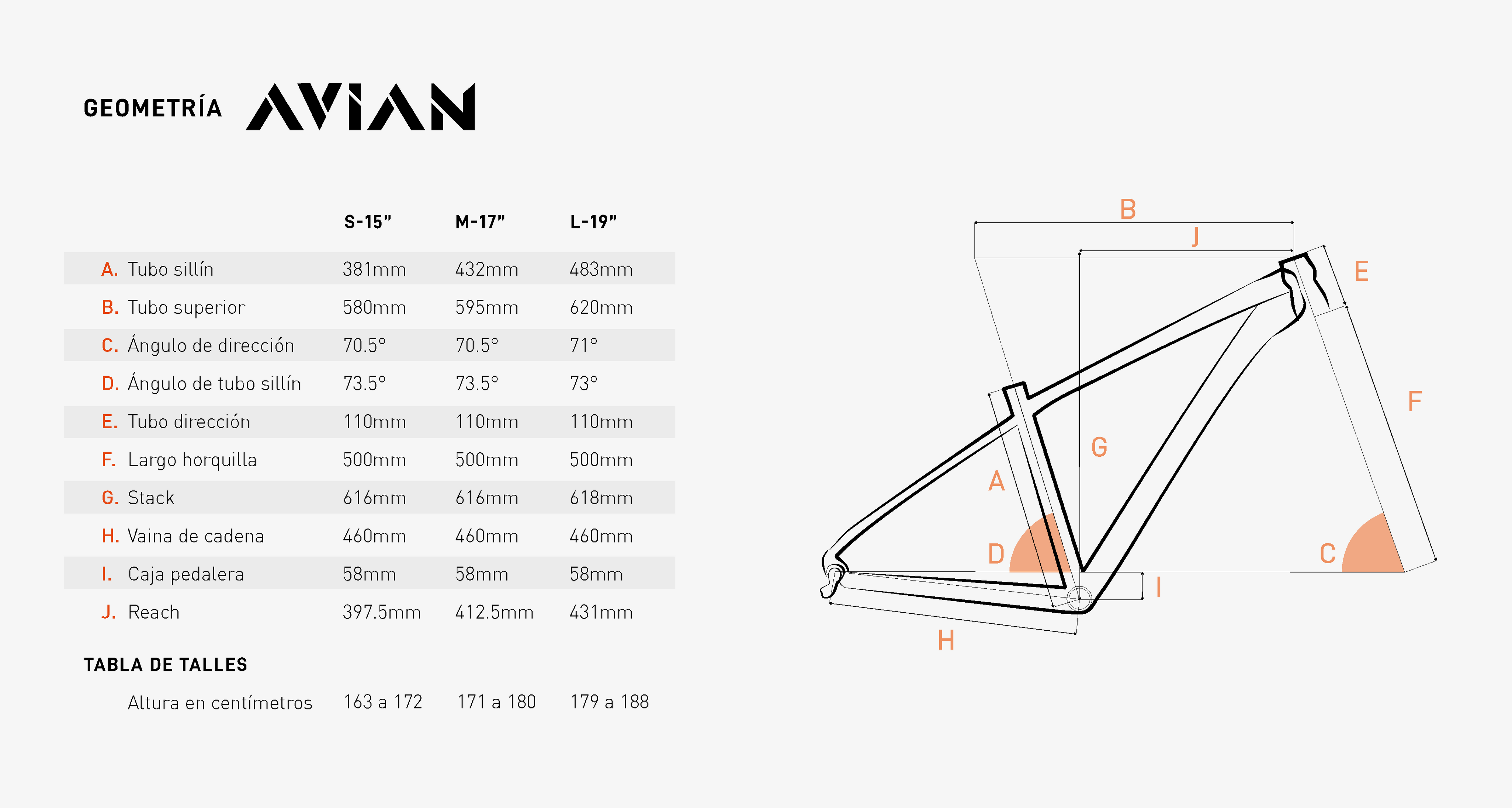 MTB Avian Shimano Cues